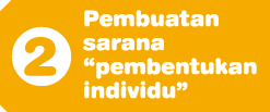 Pembuatan sarana “pembentukan individu”